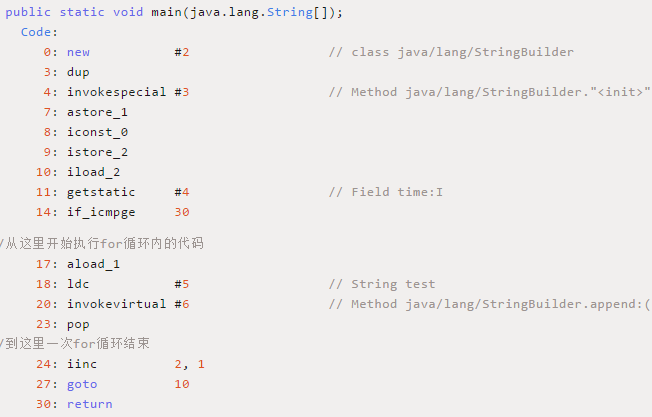 從底層徹底搞懂String，StringBuilder，StringBuffer的實現