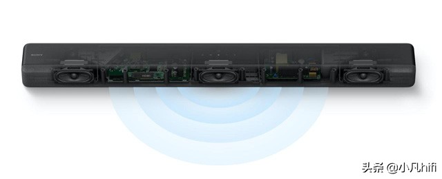 sony（SONY）发布最新款回音壁 3.1ch HT-G700 和 5.1ch HT-S20R