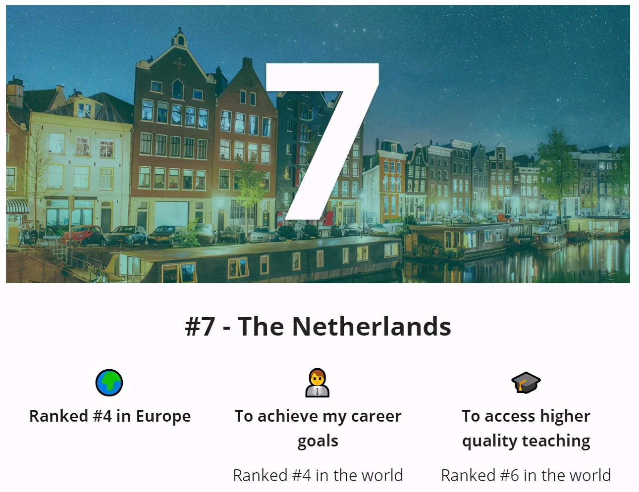 2021全球十大最佳留学国家排名出炉，你心仪的国家上榜了吗？