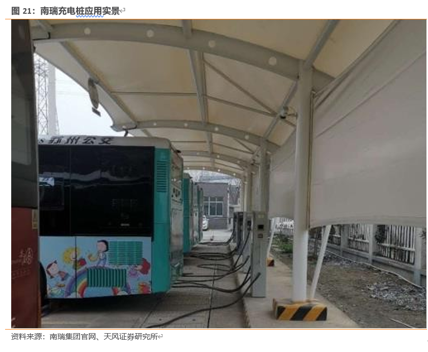 国电南瑞深度解析：体系完备优势明显，电网投资增加业绩有望突破