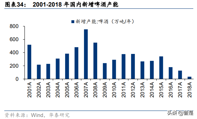 奥瑞金专题研究：包装主业向好，一体化服务开启新篇章
