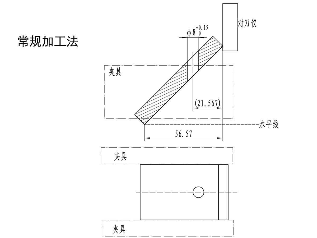 125页PPT详细透彻讲解机加工工艺基础知识，外行人都能看懂