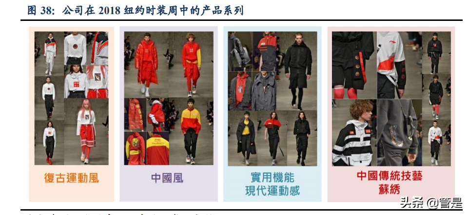 李宁公司深度解析：国潮本潮涅槃振翅，你的名字我的荣光