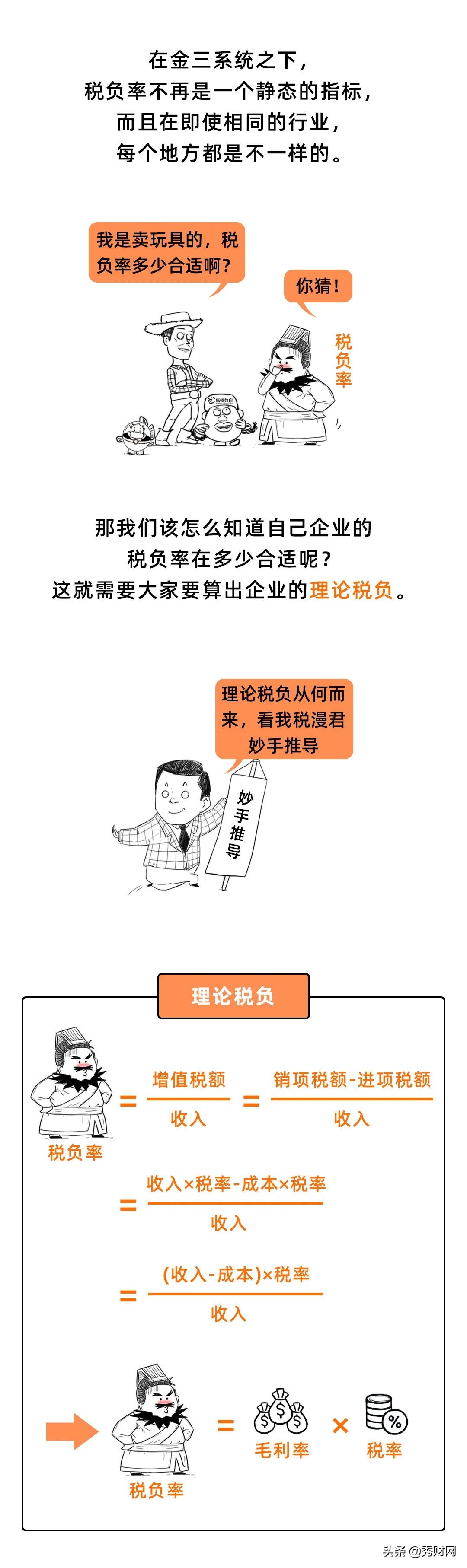 我叫税负率，因为低，又被盯上了