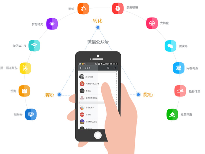 保时客二维码精准营销，打造可以精准获客的广告4