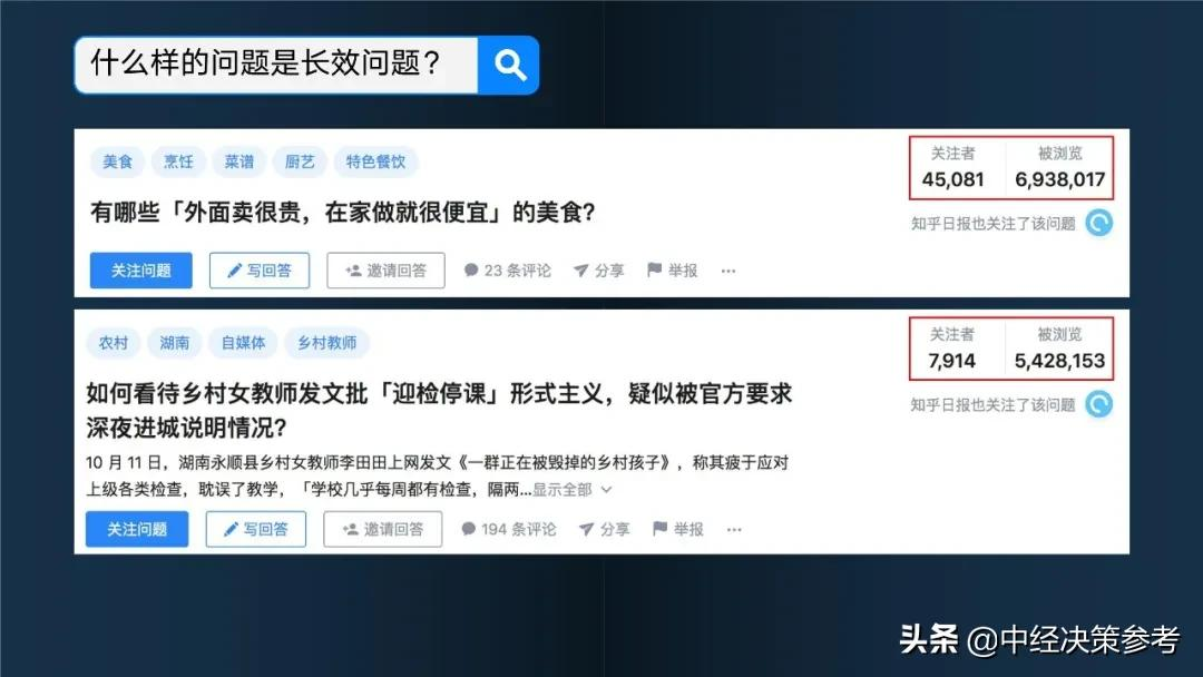 知乎营销,是怎样一种体验?