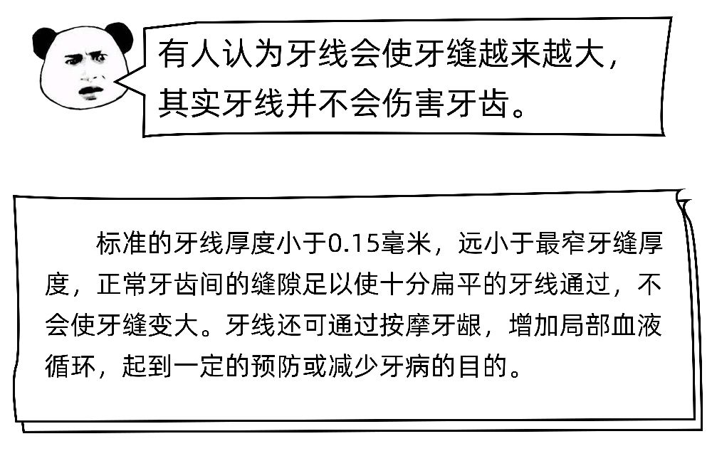 你知道牙线的正确使用方法吗？