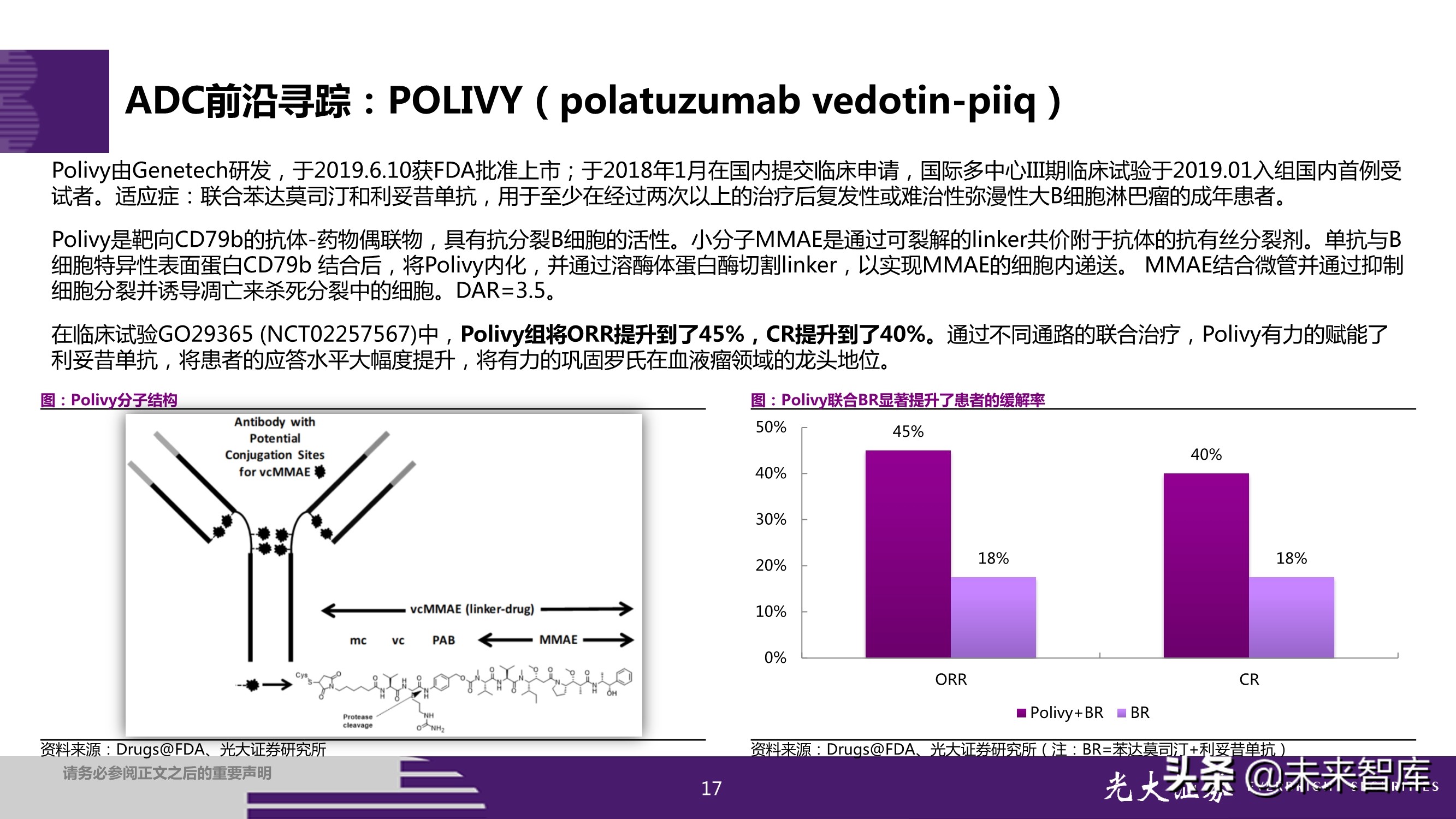 抗体偶联药物ADC投资研究：行业风起云涌，差异化竞争是关键