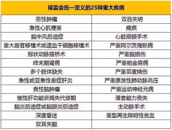 保险案例：32岁女子患皮肤癌，50万保险公司因胃炎拒赔！凭什么？ 第4张
