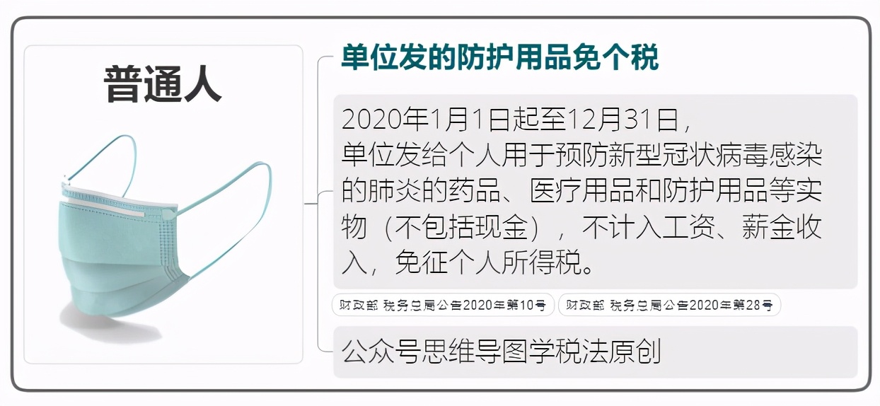 疫情防控税费优惠政策汇总
