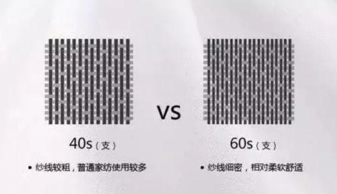 都說白T時髦百搭，為什麽你的白T像地攤貨？4點告訴你怎麽選