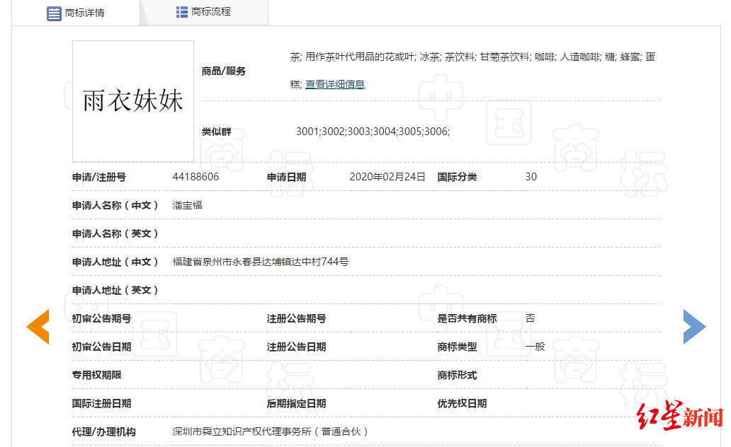 “雨衣妹妹”前线坚守却遭抢注商标 相关部门：
