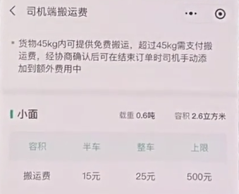 养肥再杀？滴滴进场货运，补贴比运费多！运费