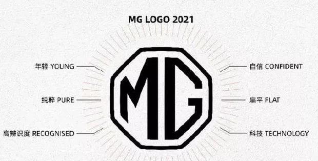 小米砸200万换Logo被群嘲，这几个汽车品牌新标你觉得咋样