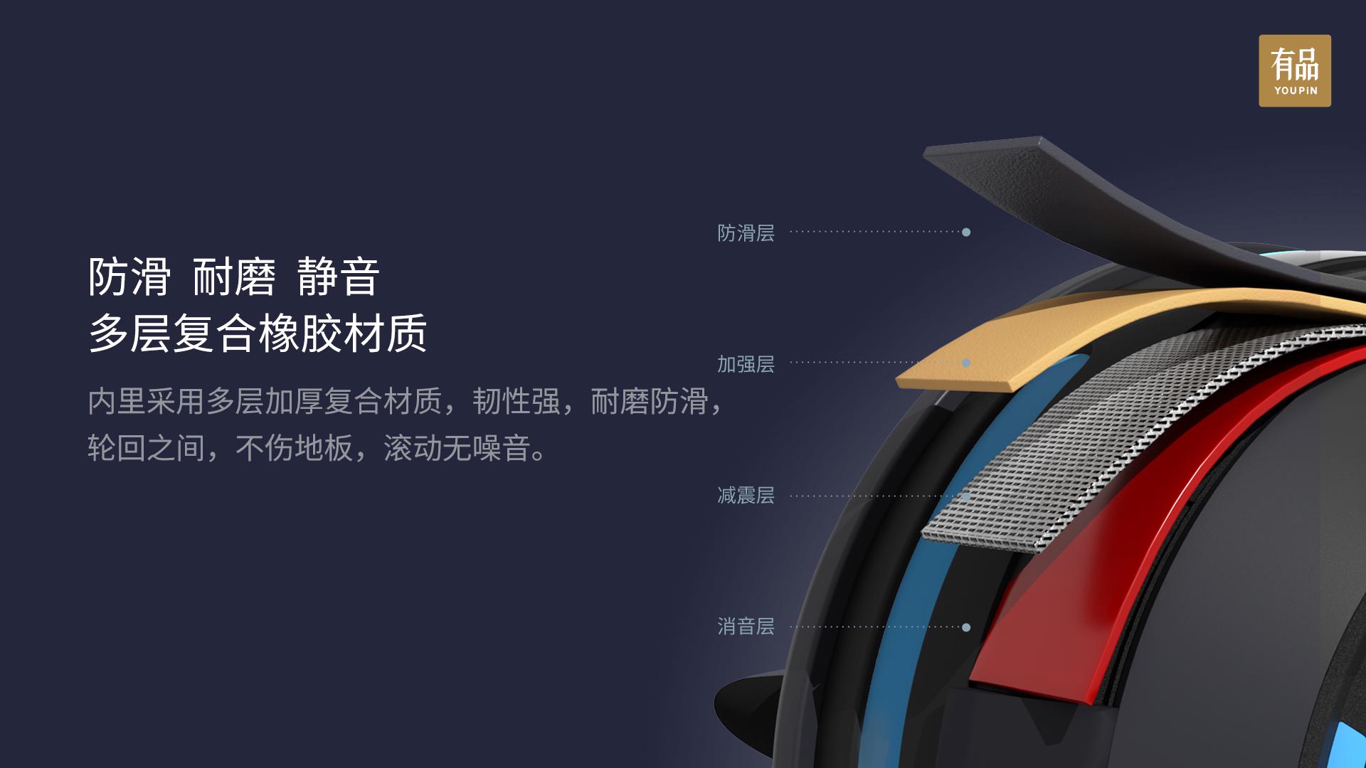 百元黑科技，小米有品众筹YESOUL健腹轮，轻松练出八块腹肌