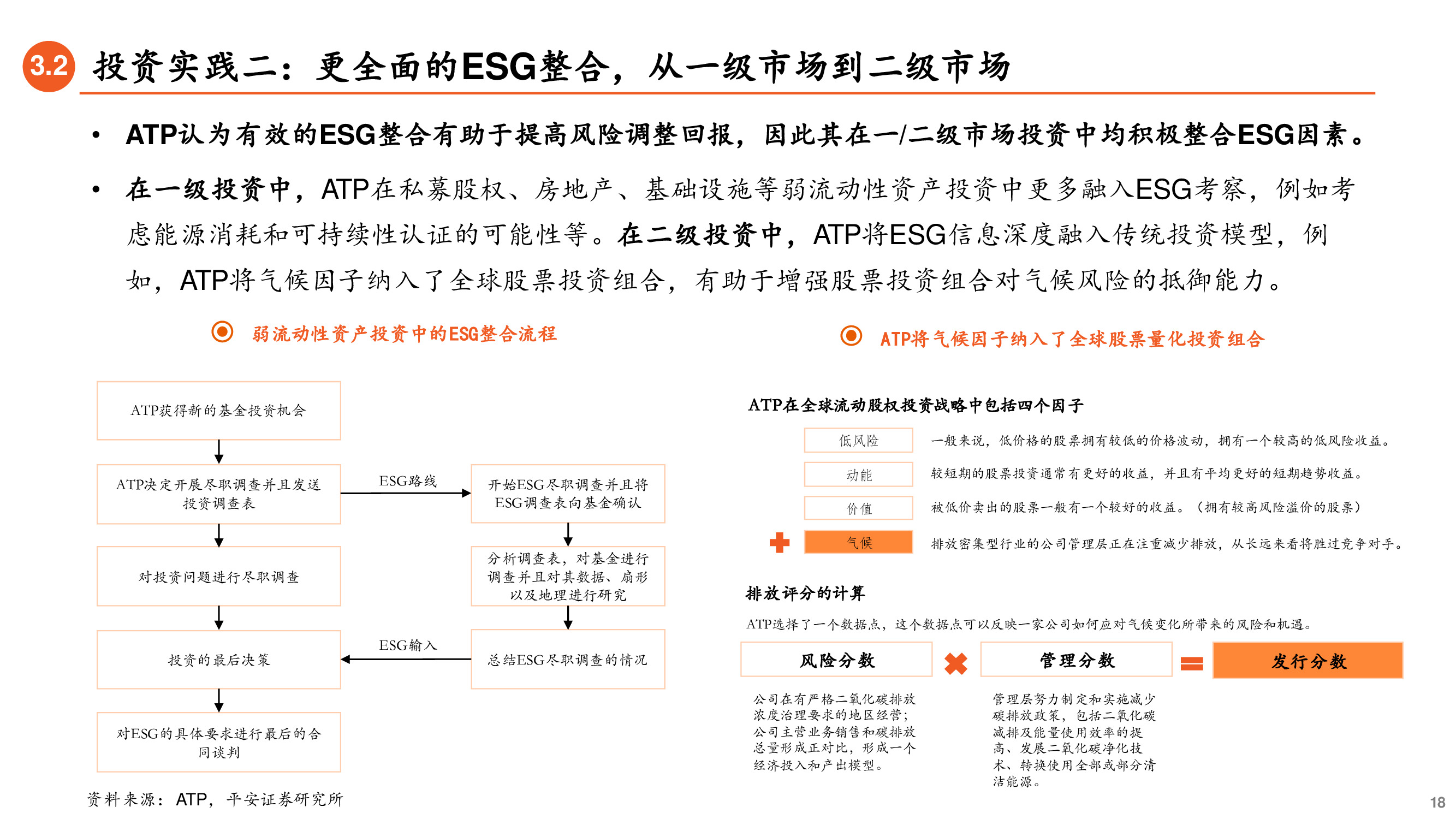 养老金投资专题研究报告：ESG先驱，养老金引领可持续投资