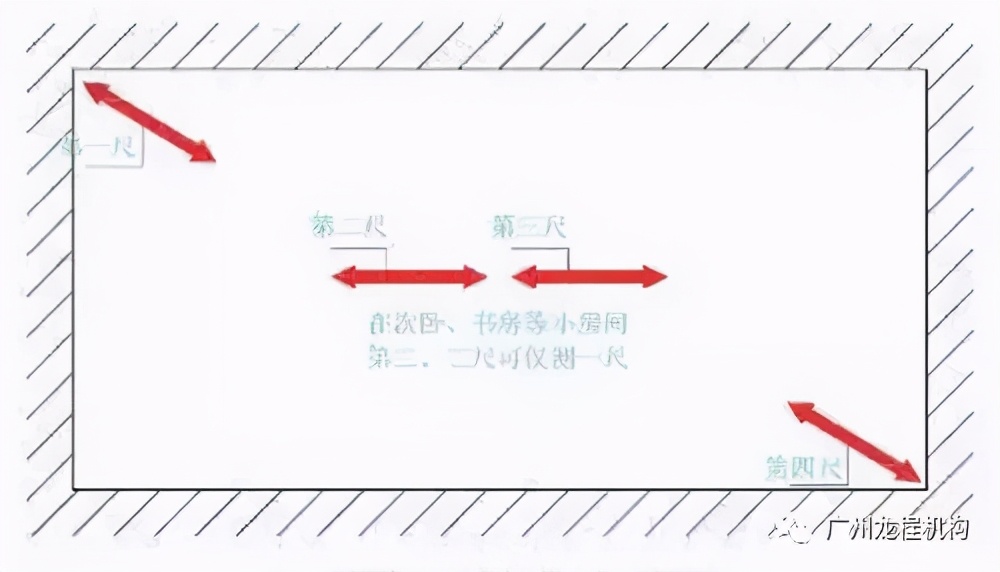 地坪施工“三步曲”，教你如何高质量控制尺寸偏差