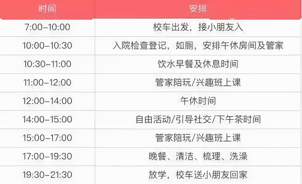那些宠物学校毕业的狗子，现在怎么样？