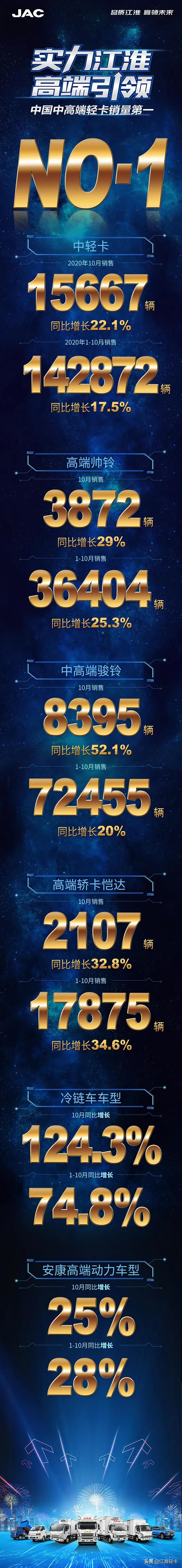 NO.1Ῠʵ