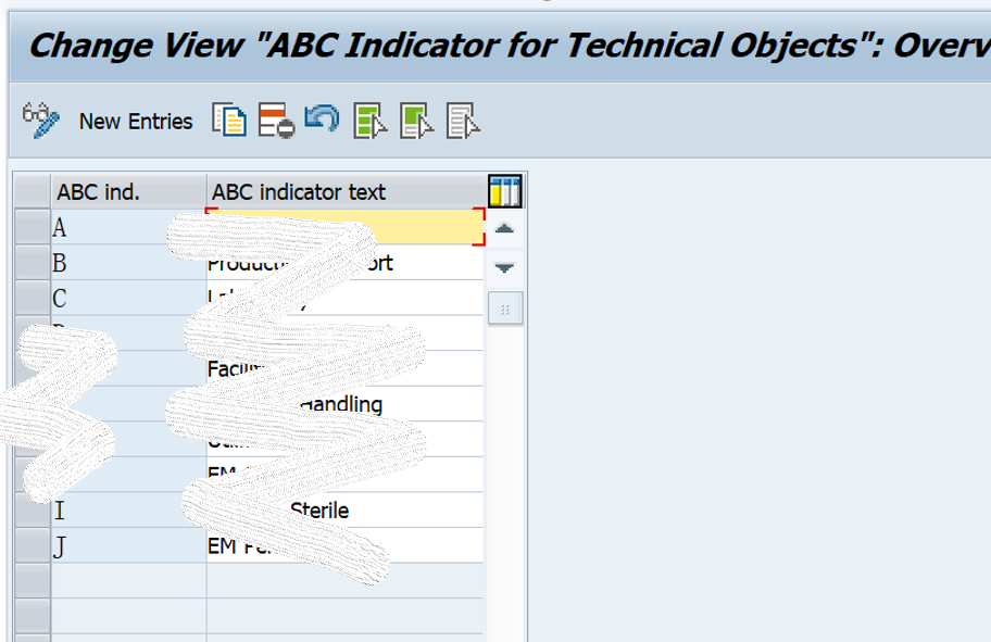 SAP PM 初級系列3 - 主資料相關的基礎設定