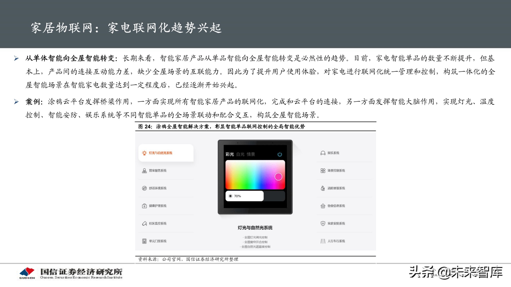物联网产业专题研究报告：AIoT芯片投资赛道解析