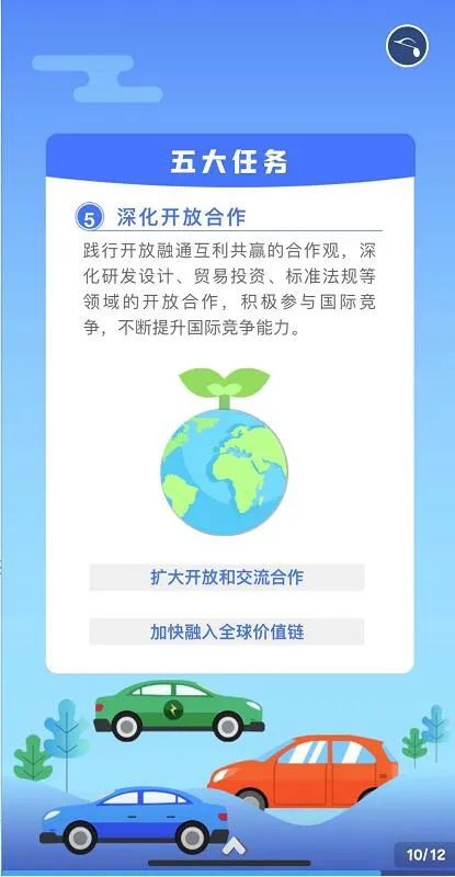 《新能源汽车产业发展规划（2021-2035年）》说了啥？