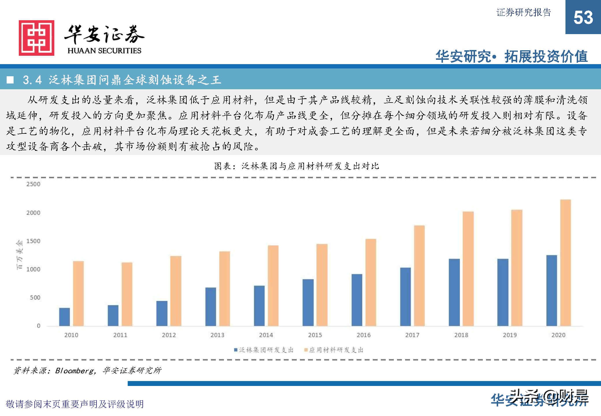 中微公司深度研究报告：极者之道，先精后全