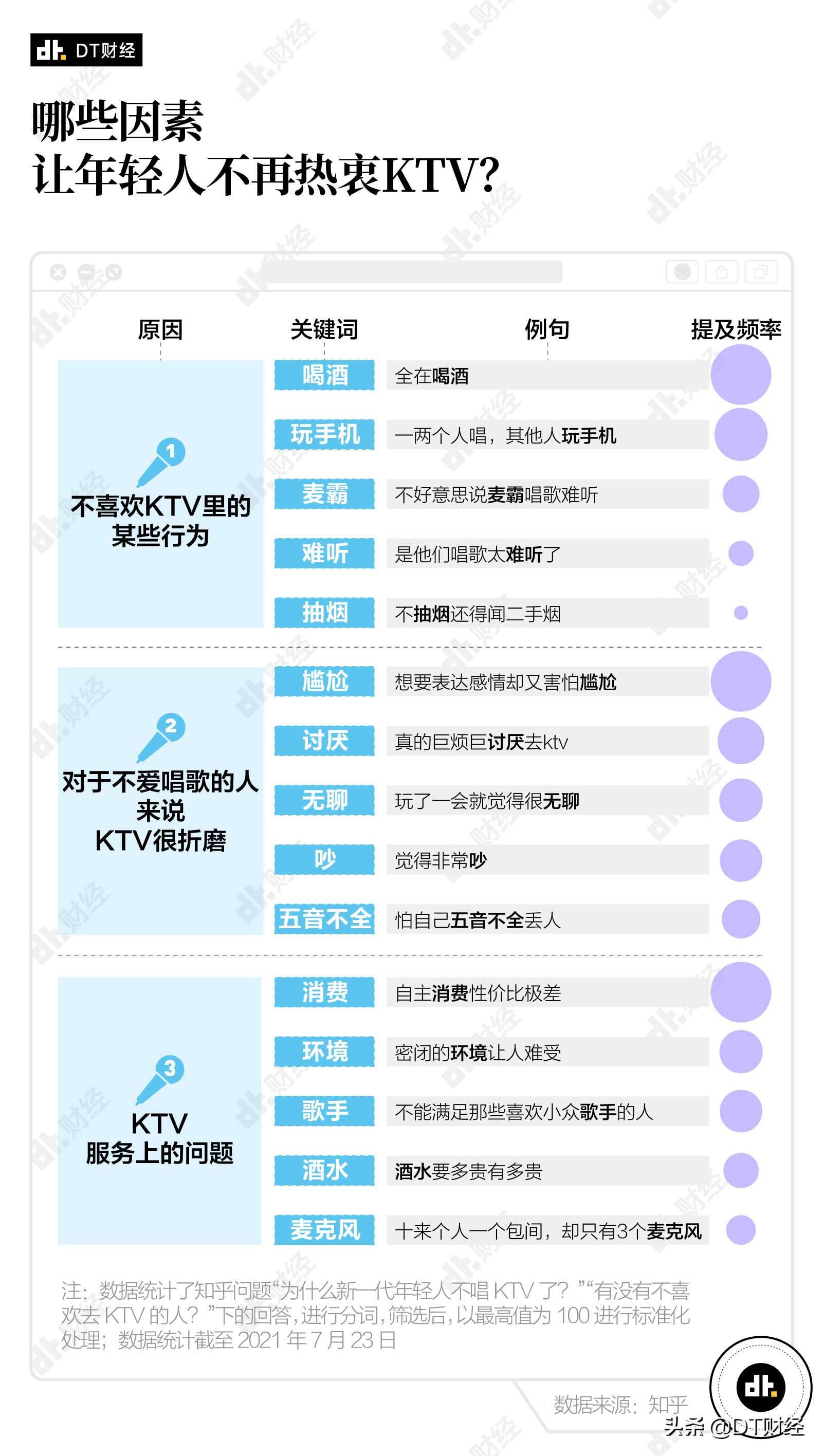 The history of the demise of Chinese KTV: Why no one cares about the ...