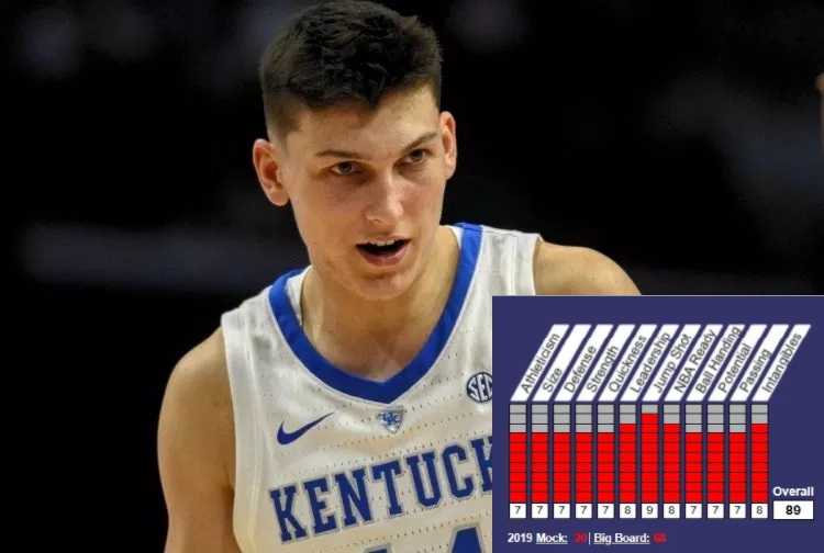 又帥又能打，「籃球場Hero」誕生！熱火小將一夜爆紅，新秀報告公佈！-黑特籃球-NBA新聞影音圖片分享社區