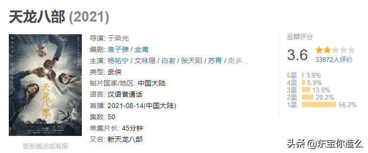 2021年度7部烂剧，每部都烂得清新脱俗，刘涛第五，吴谨言第三