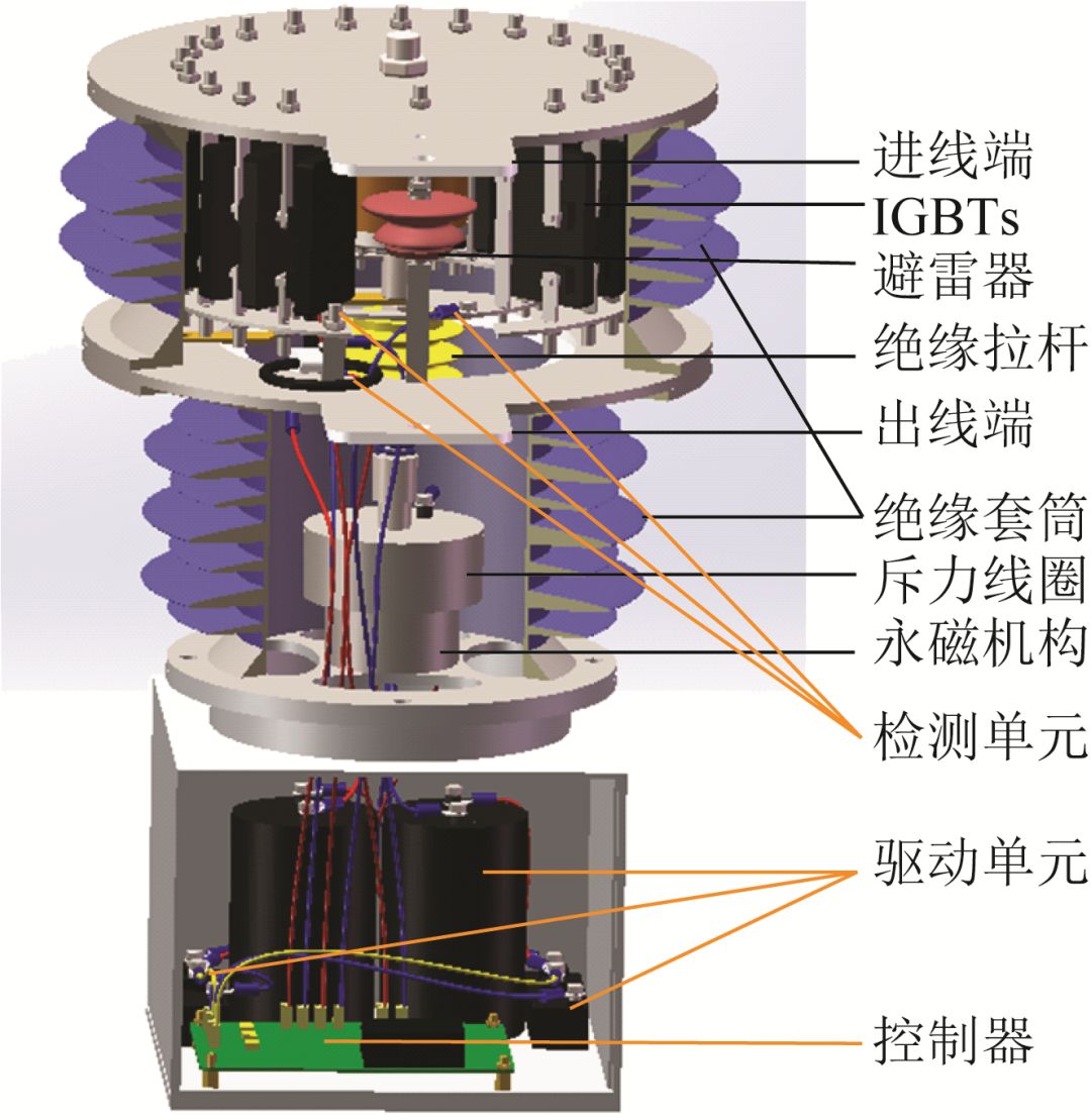 学术简报︱低压混合式直流断路器中的真空电弧电流转移判据
