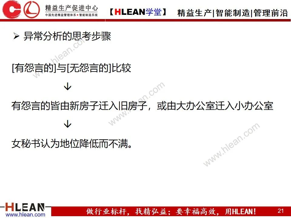 「精益學堂」如何做好異常管理
