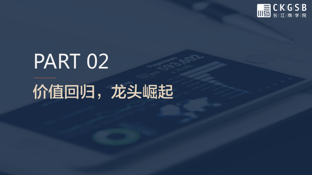 长江MBA同级声 | 周二直播间笔记：新形势下的PE投资策略