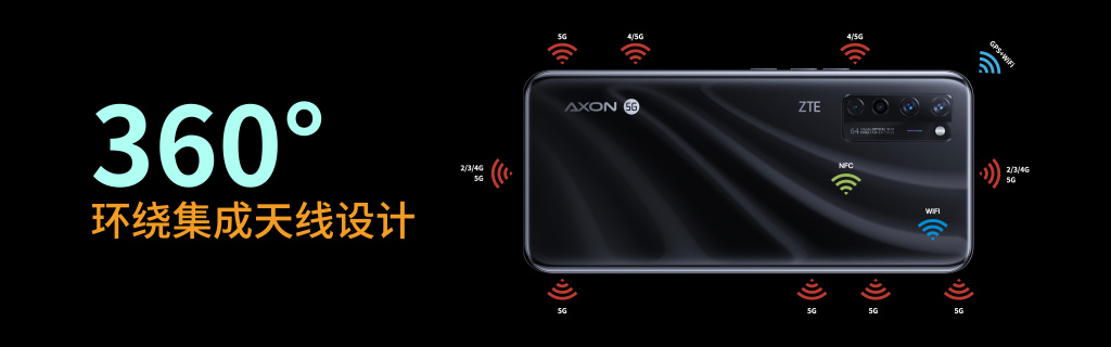 5G作用适用非常全方位 倪飞开曝中兴天机Axon 20