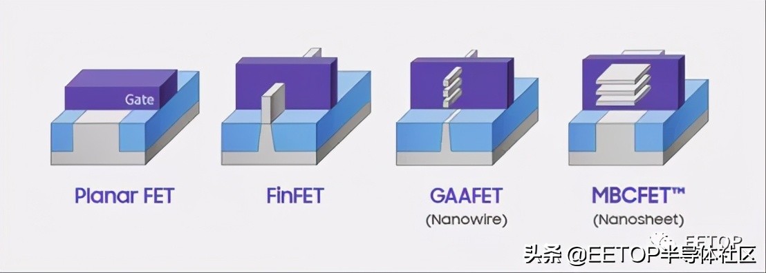 3nm更進一步！三星展示3nm GAE MBCFET制造細節