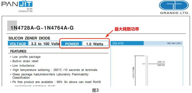 稳压二极管工作原理、重要参数意义和典型电路参数计算一次学会