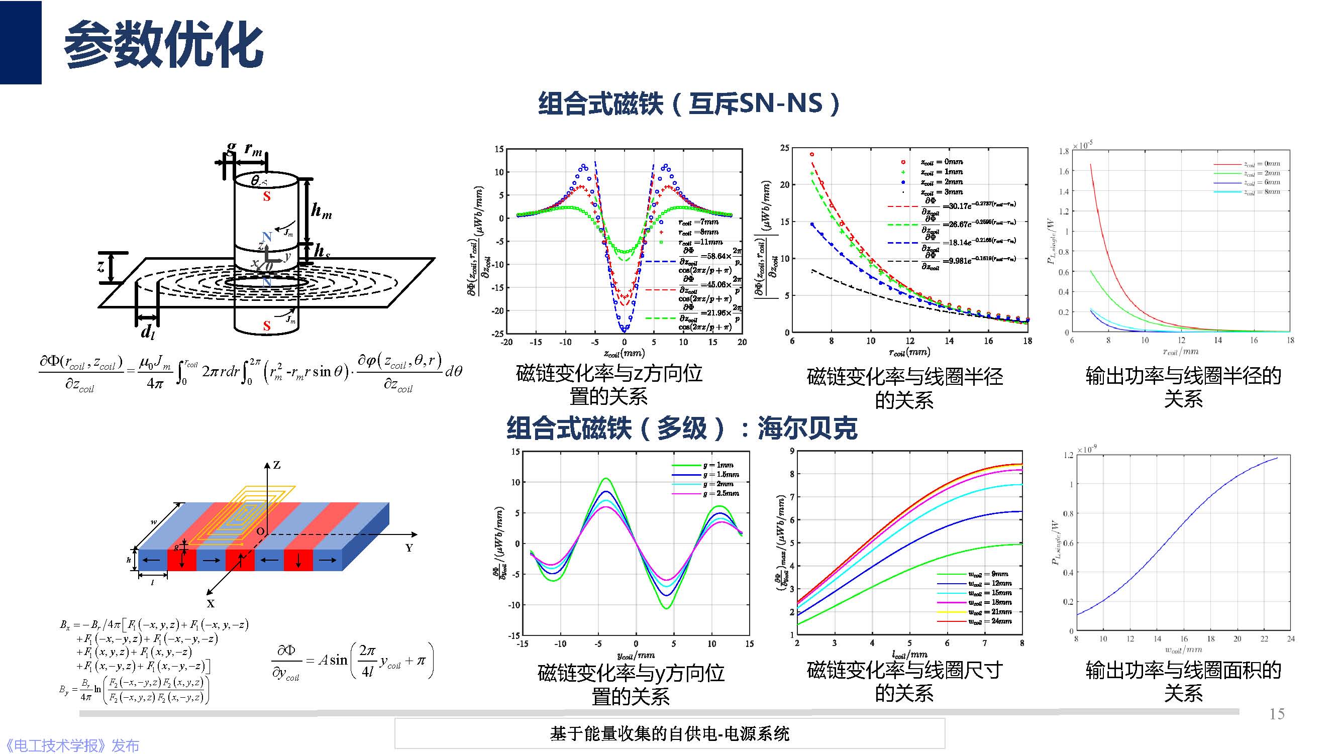 华中科技大学彭晗教授：基于能量收集的自供电电源技术