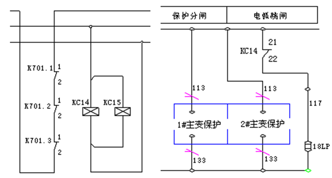 GIS電弧故障的繼電保護完善