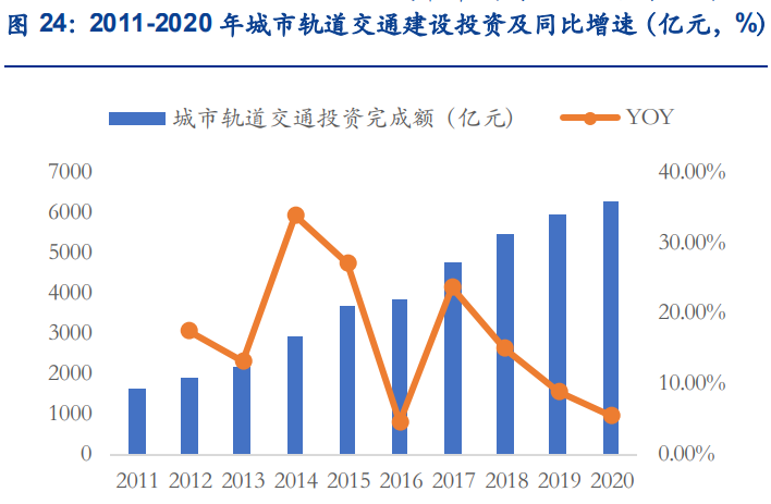 申昊科技专题报告：电力智能巡检龙头，全方位布局海陆空隧