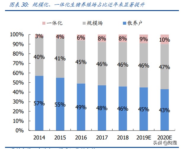 再升科技专题研究：“干净空气”领军者，有望开启新一轮高增长期