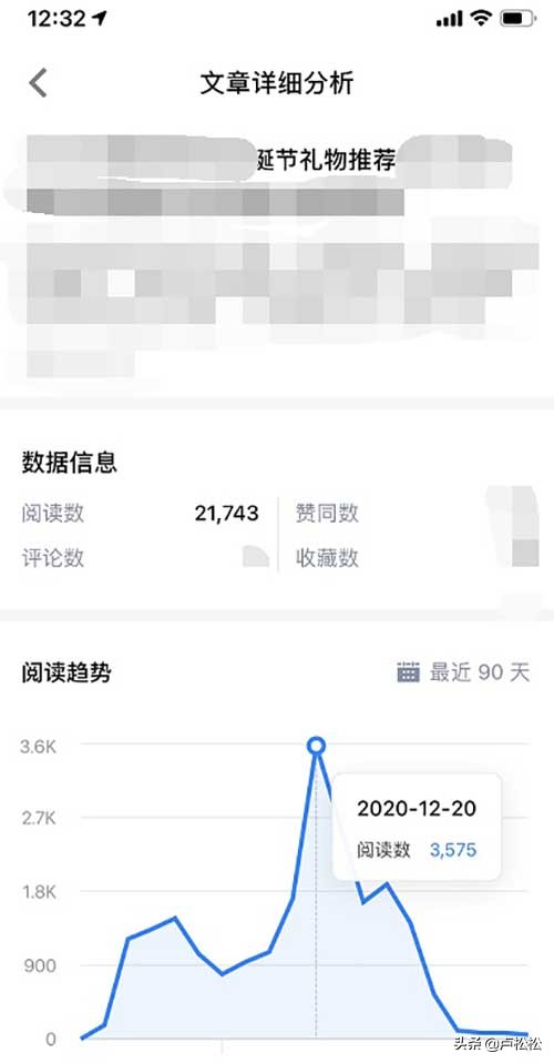 聊聊2021知乎好物推荐带货该怎么搞