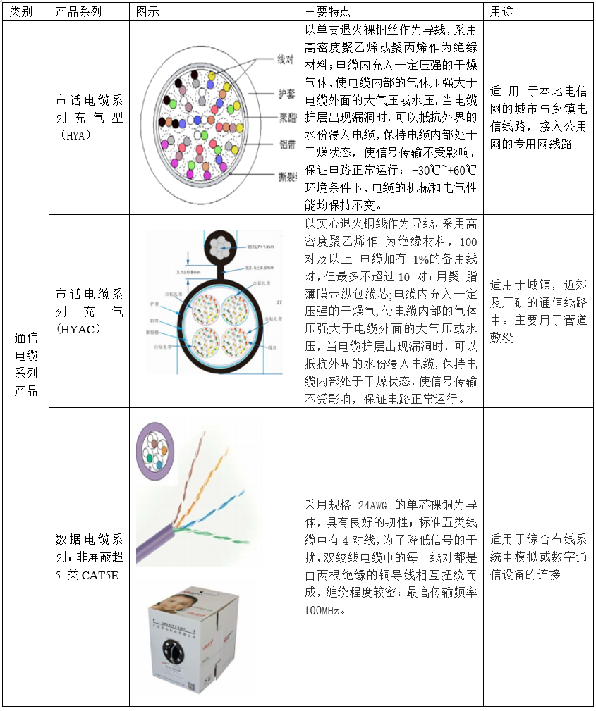 「新鼎资本研究」新三板优质企业之一百三十二——思柏科技