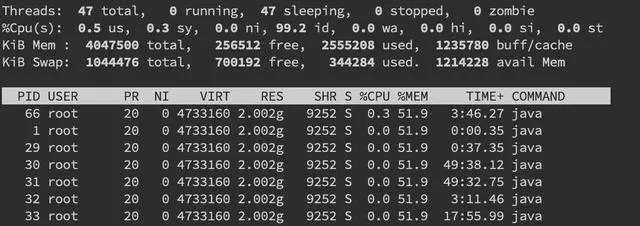 JAVA 线上故障排查完整方法