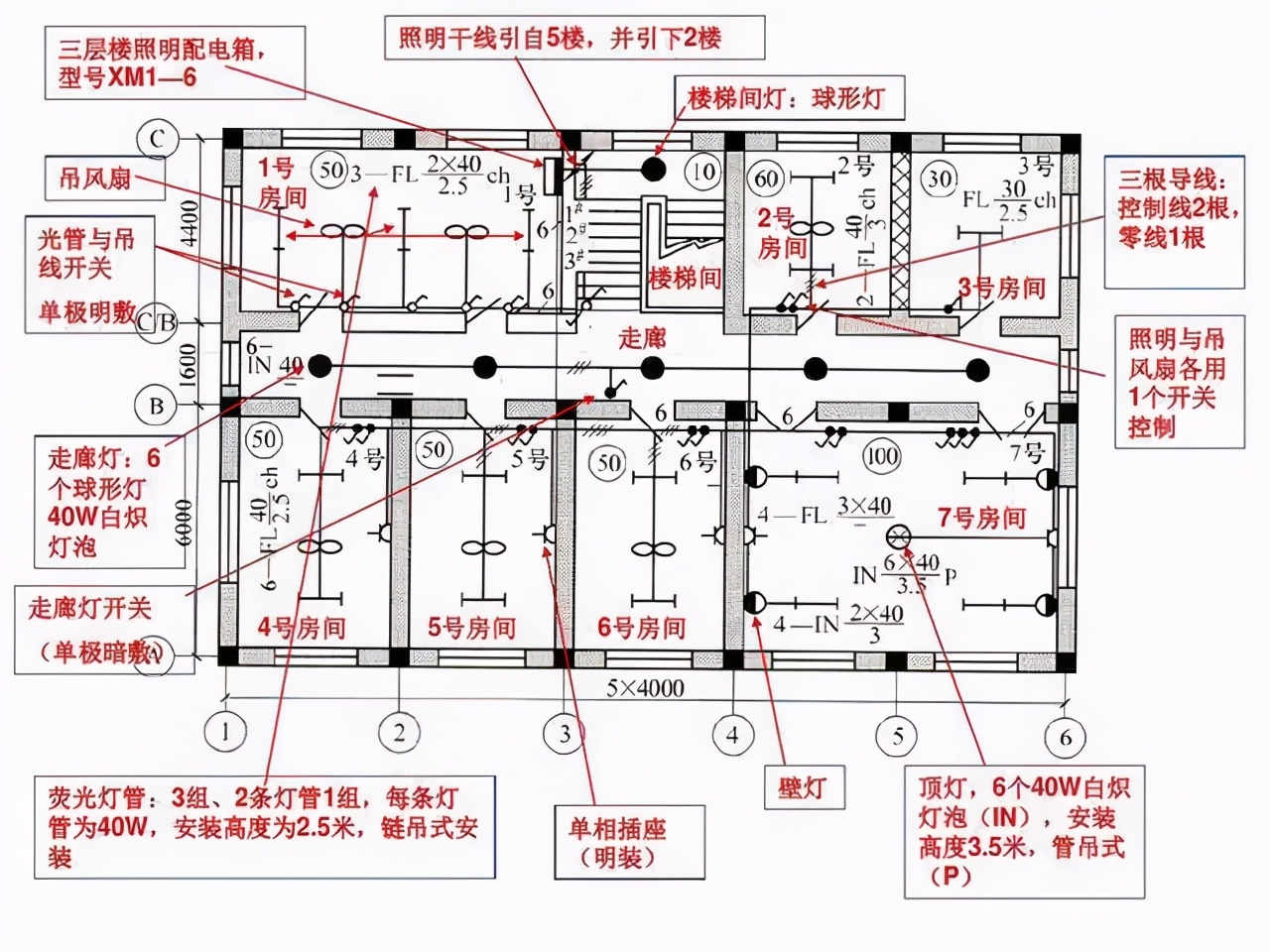 電氣工程中常用的電氣符號(hào)，看完就能幫你識(shí)圖