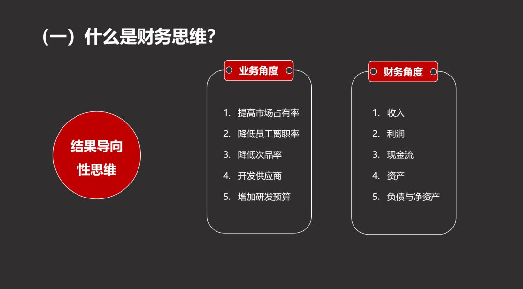 什么是财务思维？2大思维，4大误区，别说财务不重要