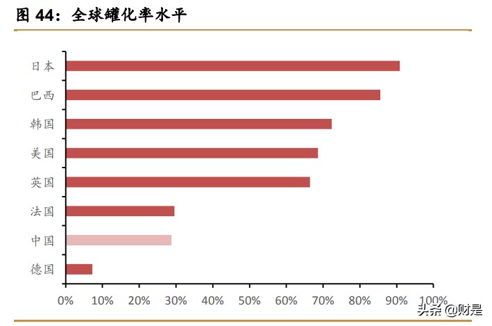 青岛啤酒深度研究报告：百年青啤栉风沐雨，结构升级乘风破浪