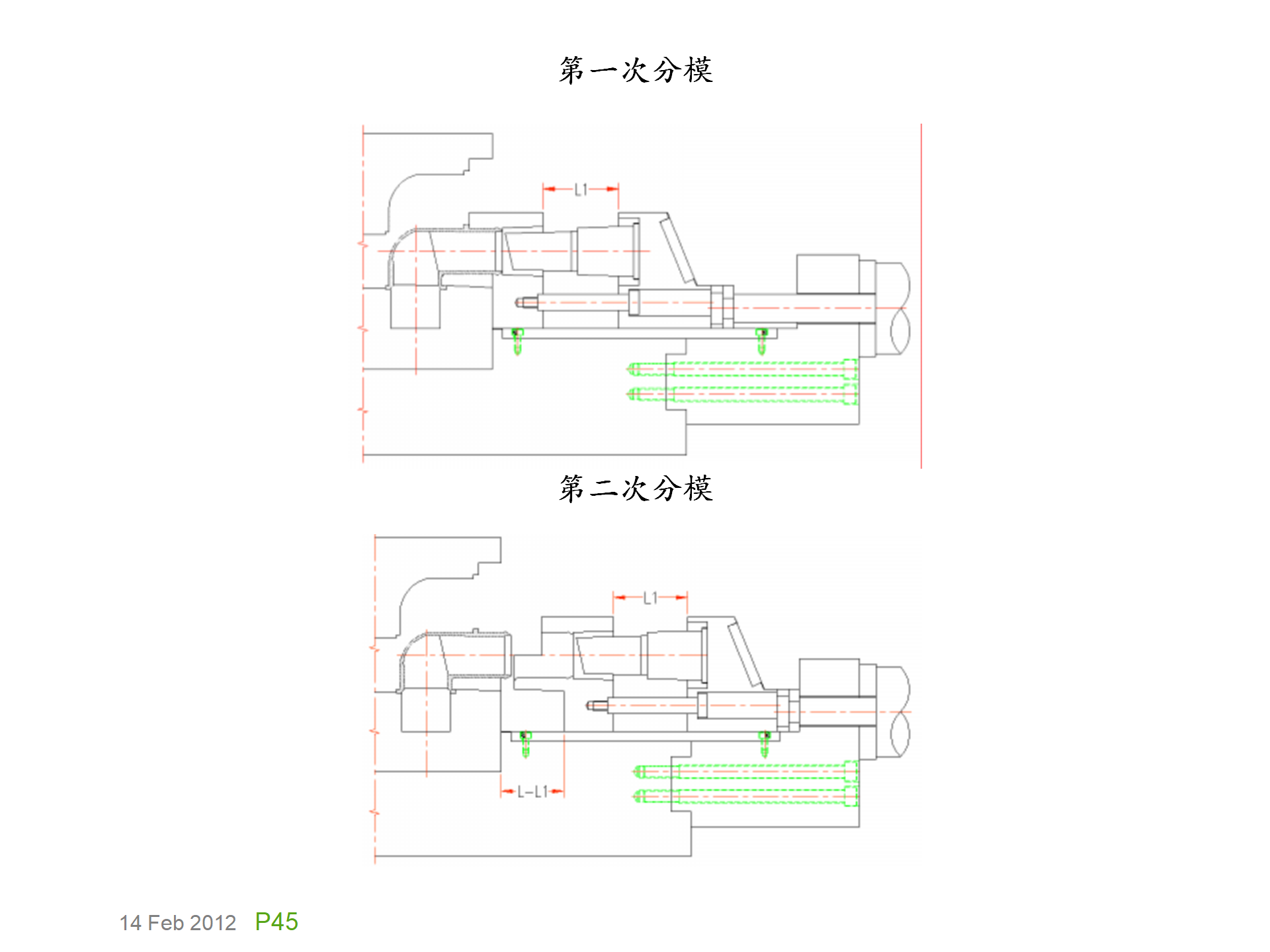 模具基础知识，模具的演化史，模具最早出现在什么年代？