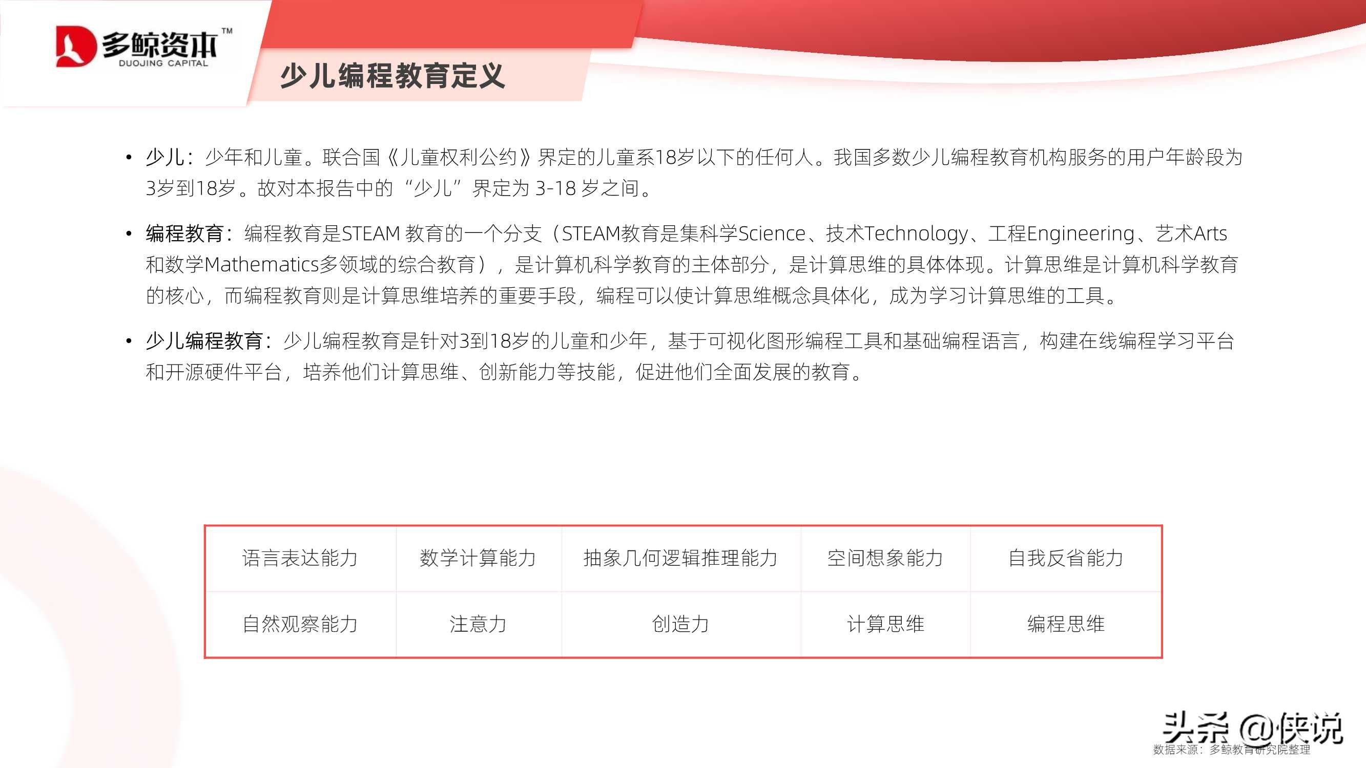 2021少儿编程教育行业报告