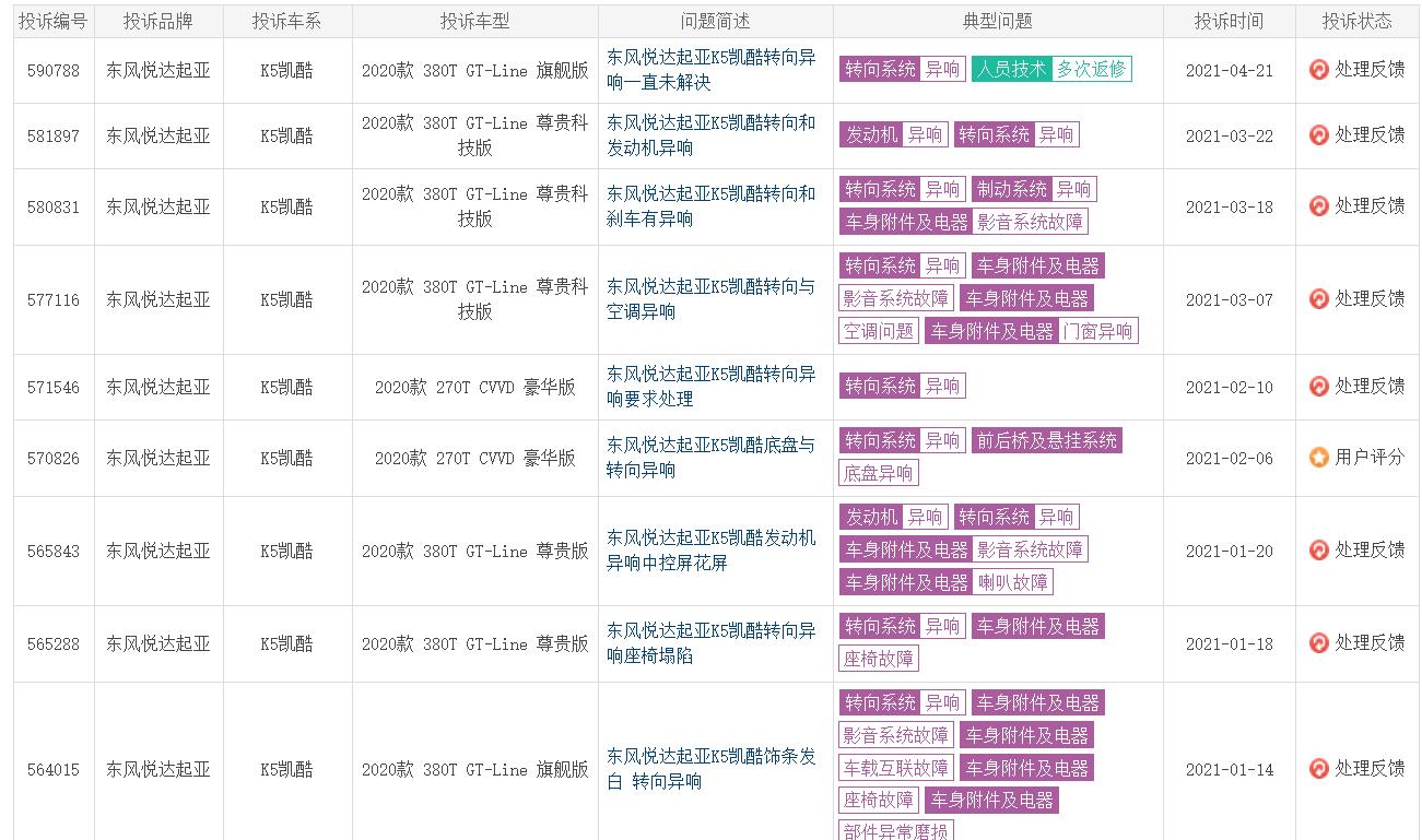 图片[5]_4月销量近乎腰斩 起亚销量为何跌跌不休？_5a汽车网