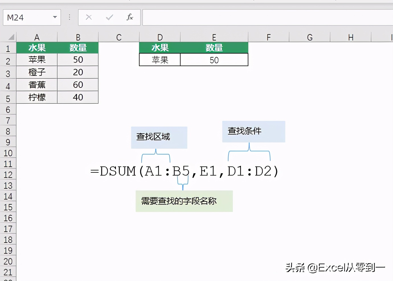 扔掉vlookup，这五个函数都能搞定数据查询，简单还实用